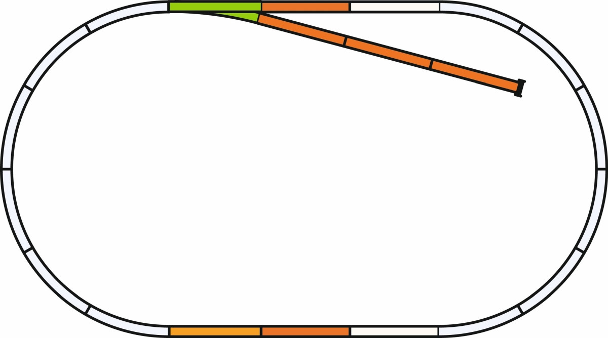 Piko Rails Uitbreidingsset B H0 met Railbed - 55311