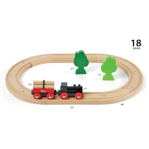 BRIO - Treinset met bomen